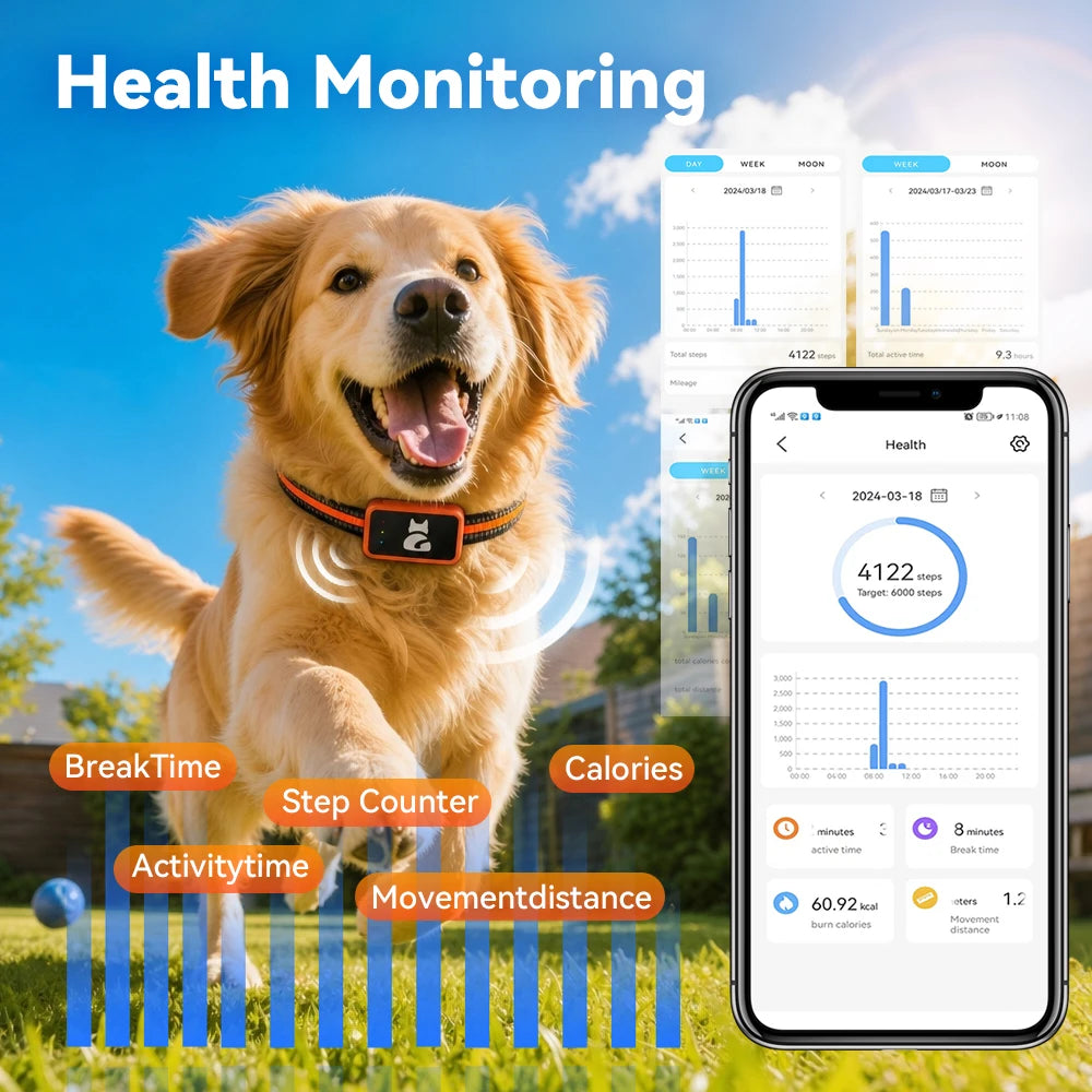 4G Pet GPS Tracker Collar Waterproof Locator with Health Monitor,Geo-Fence,Cold Resistant For iOS Android