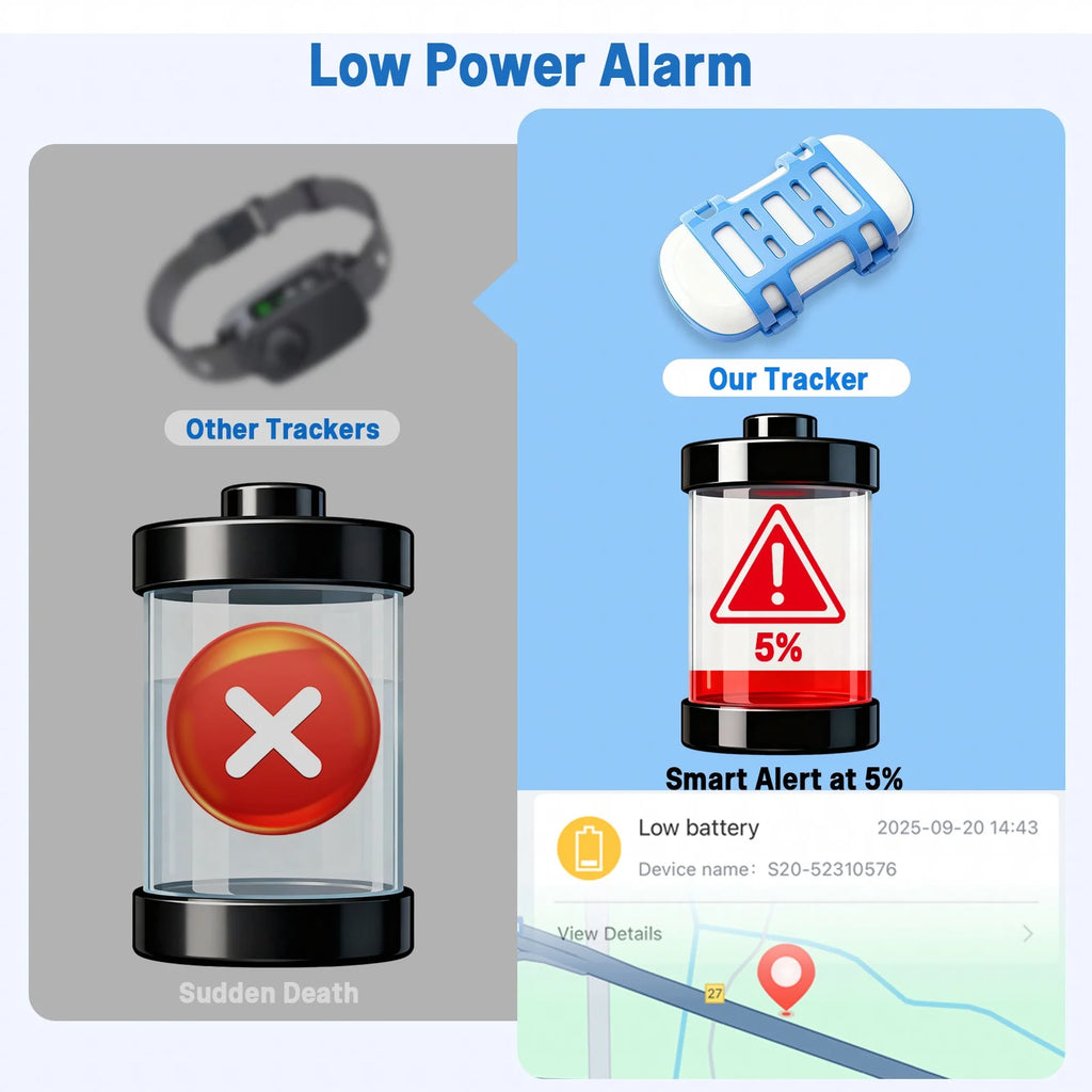 GPS Tracker- IP67 Waterproof Real-Time Location Collar with Geofence Alert Locator