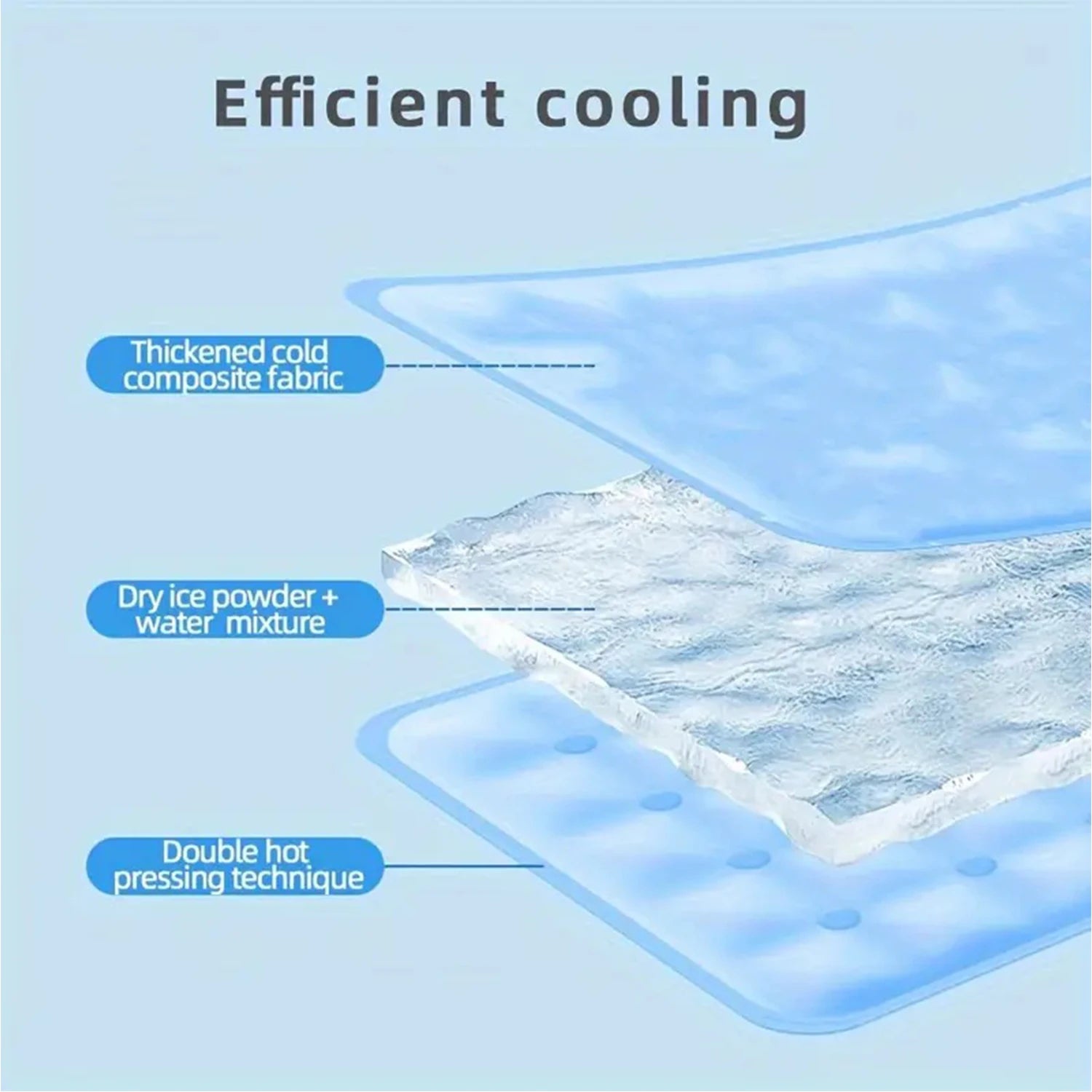 Cooling Mat Gel Self-Cooling Pad for Small Middle Size Cats and Dogs Waterproof Wear Resistant