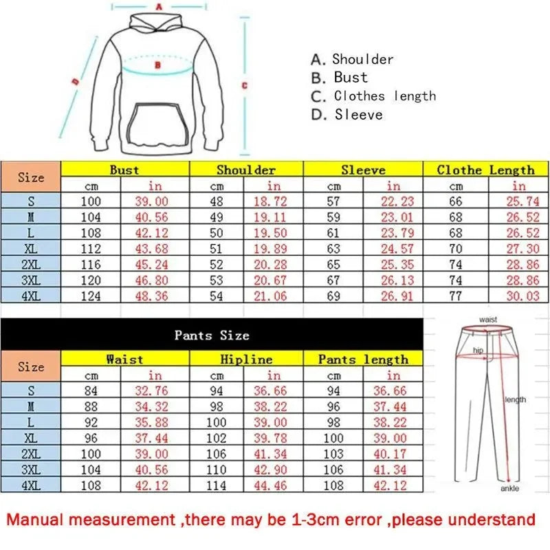 Men's Set