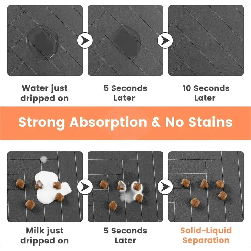 Non-Slip Absorbent Pet Mat